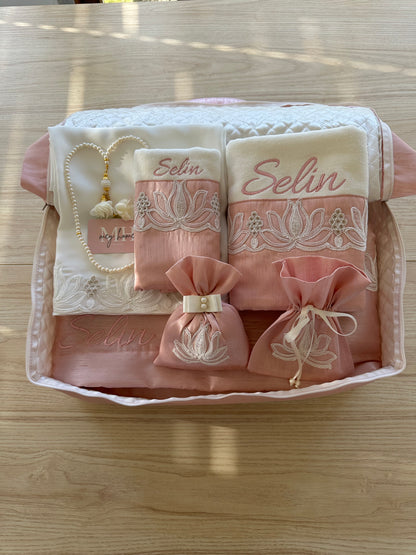 Selin minimal set